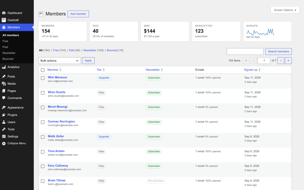 The Members screen in WordPress: one table with a tier column and a newsletter column